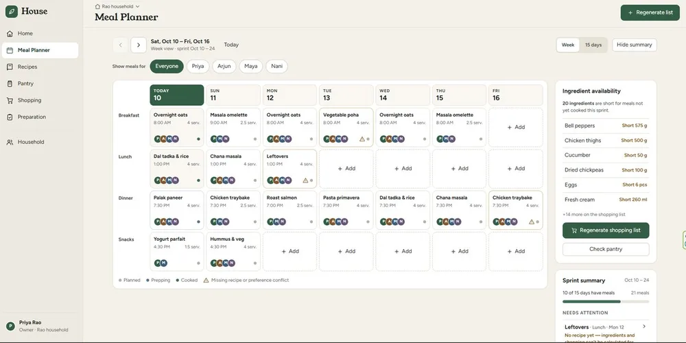 House meal planner screen showing a weekly meal grid and ingredient availability